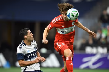 Ball, Football, Soccer