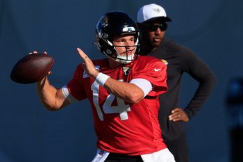 Jacksonville Jaguars quarterback Nick Mullens (14) looks to throw during an NFL training camp session at the Miller Electric Center, Tuesday, July 29, 2025, in Jacksonville, Fla. [Corey Perrine/Florida Times-Union]