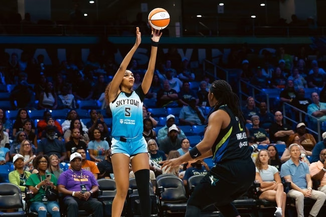 Ball, Basketball, Basketball (Ball)